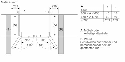 SIEMENS (KF96IAPEA) iQ500 NoFrost Smarter French-Door Kühlschrank: Eis- und Wasserspender, Anti-Fingerprint