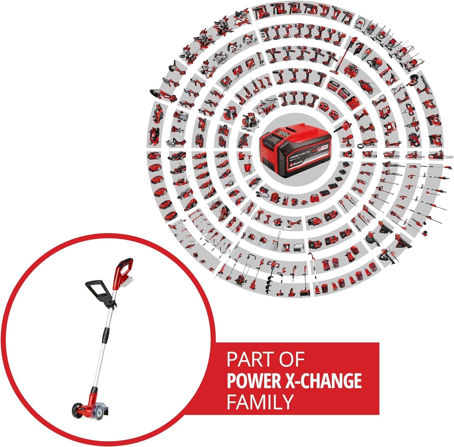 Einhell Cordless Joint Cleaner (GC-CC 18) Li Solo Power X-Change without battery and charger