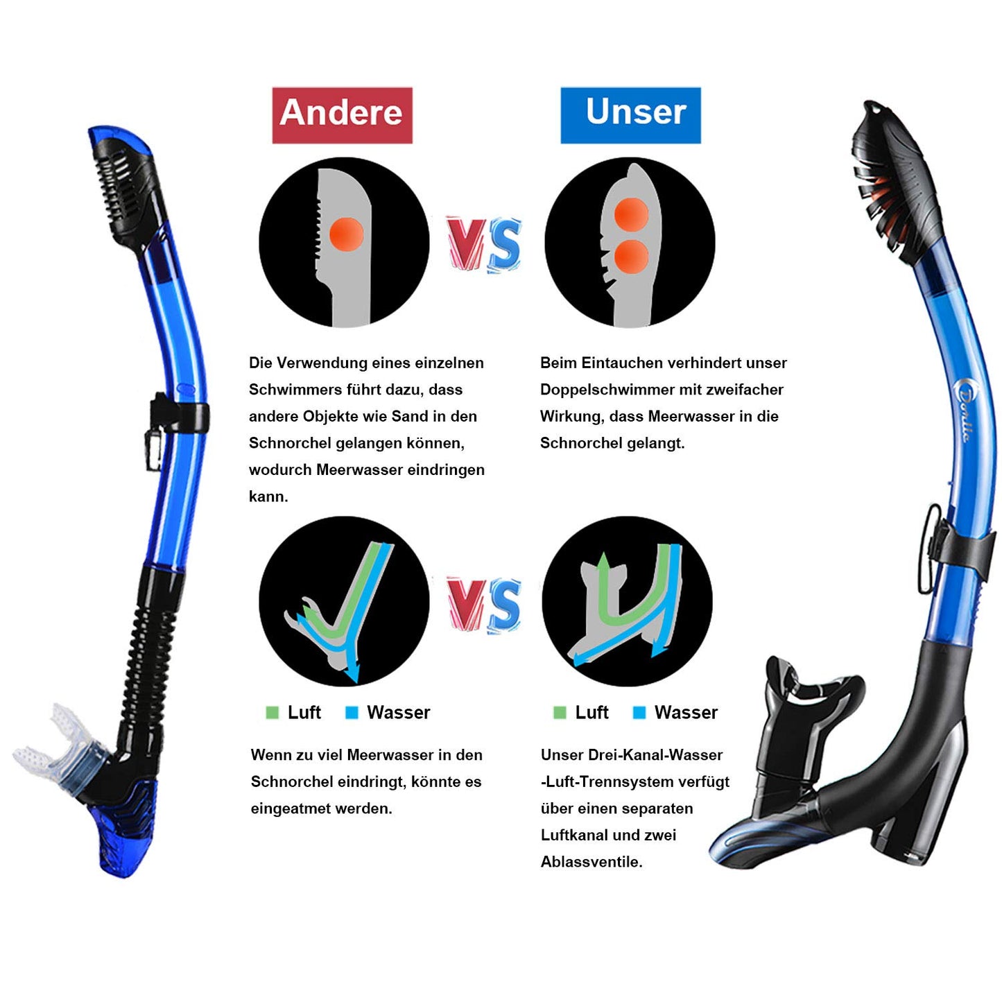 Set with snorkel and diving mask: Anti-fog 3-channel diving mask made of tempered glass