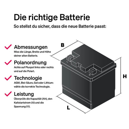 HeyVolt GEL Motorradbatterie YTX12-BS: Wartungsfrei, vibrationsresistent und startstark