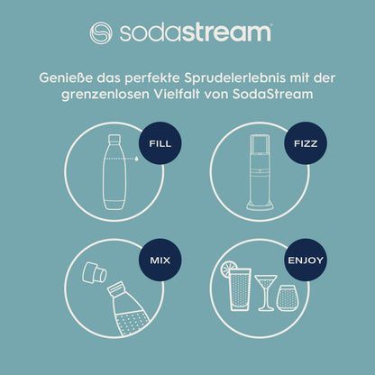 SodaStream E-DUO water carbonator with Quick-Connect: CO2 cylinder including accessories