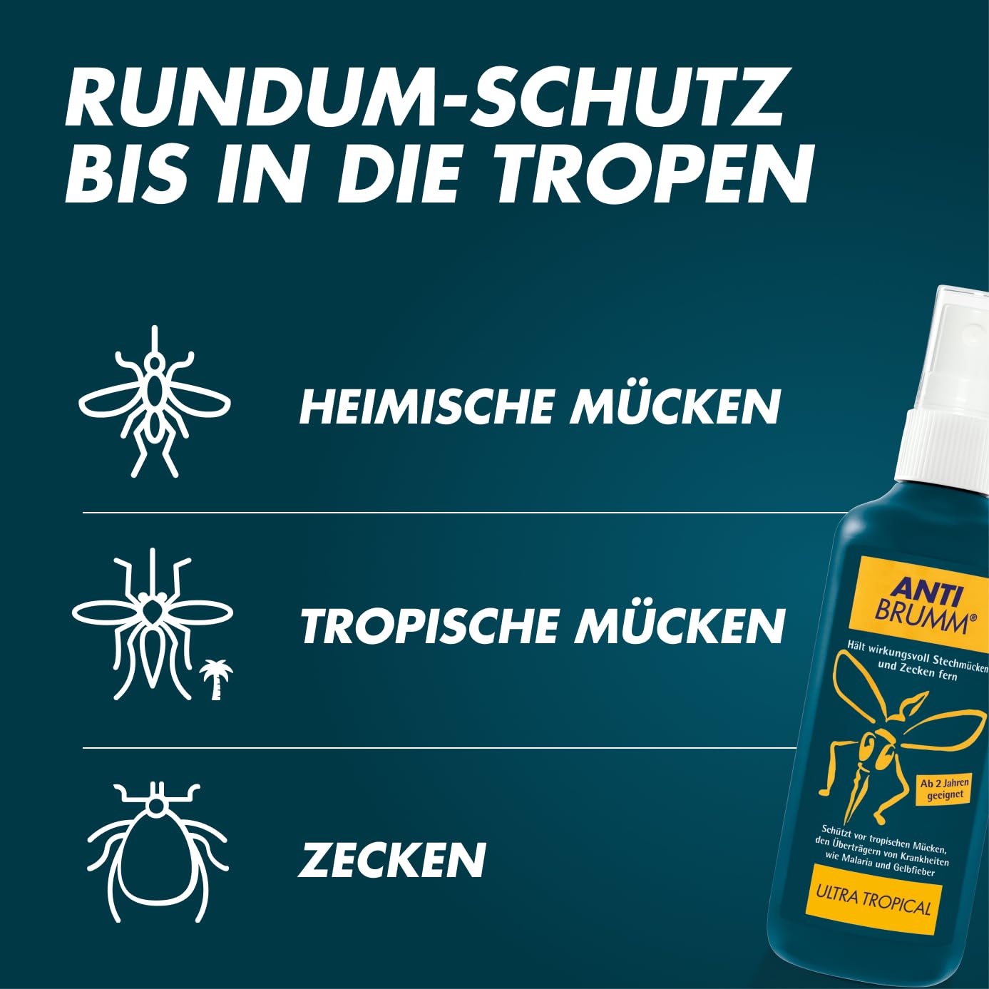 ANTI BRUMM Ultra Tropical Insect Spray (75ml): Strong protection against mosquitoes and ticks