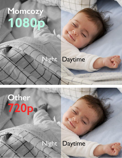 Momcozy BM01 Video Baby Monitor: 5-inch HD Display, 360° View, Night Vision &amp; Two-Way Communication