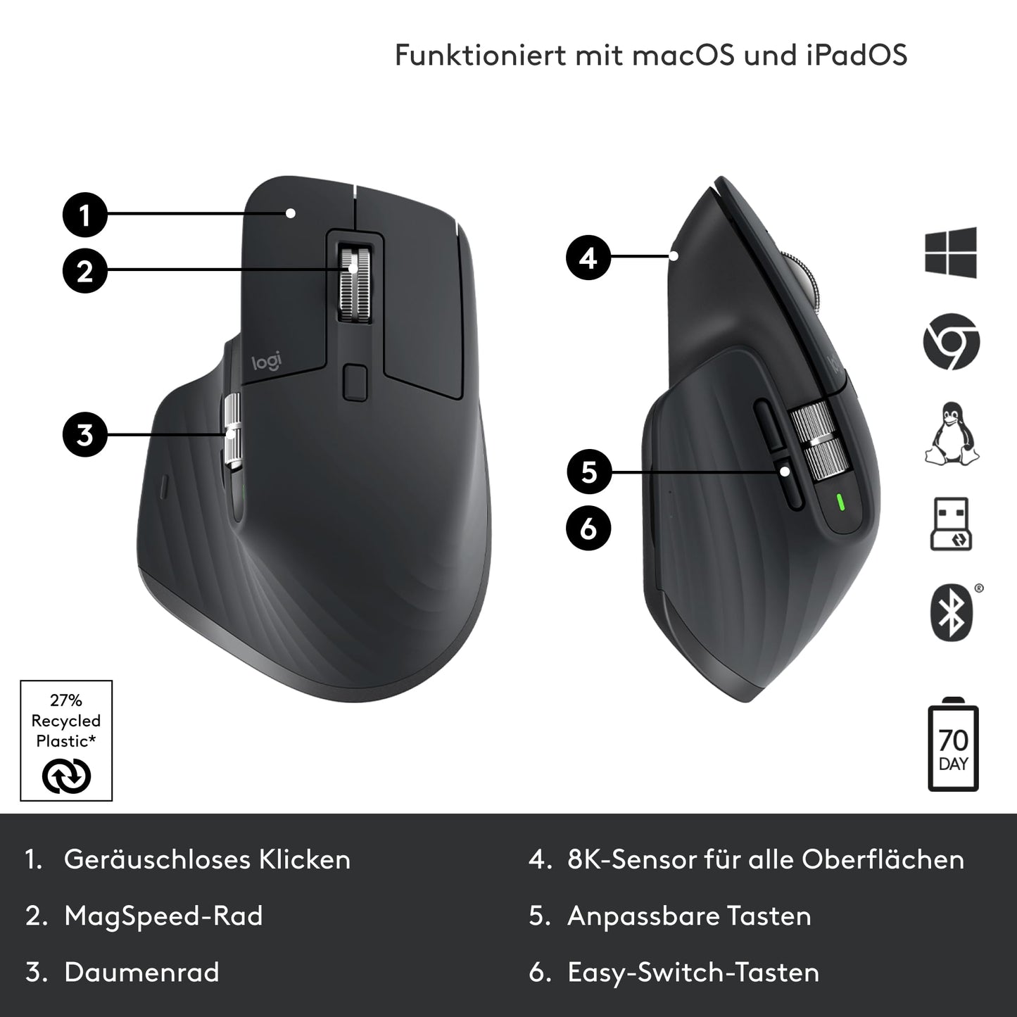 Logitech MX Master 3S: Wireless performance mouse with ultra-fast scrolling (quiet click)