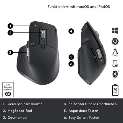 Logitech MX Master 3S: Wireless performance mouse with ultra-fast scrolling (quiet click)