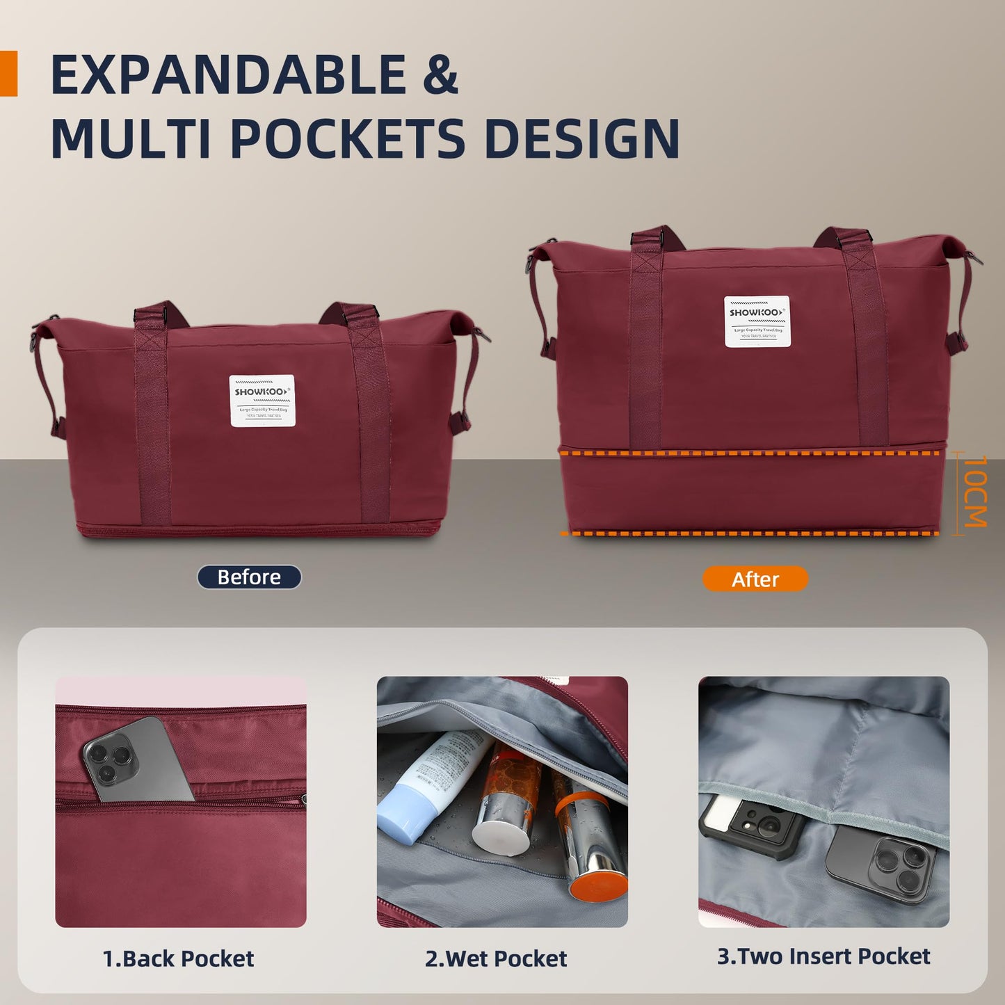 SHOWKOO Hard-Shell Travel Suitcase Set (5-Piece): Expandable with TSA Lock | Red