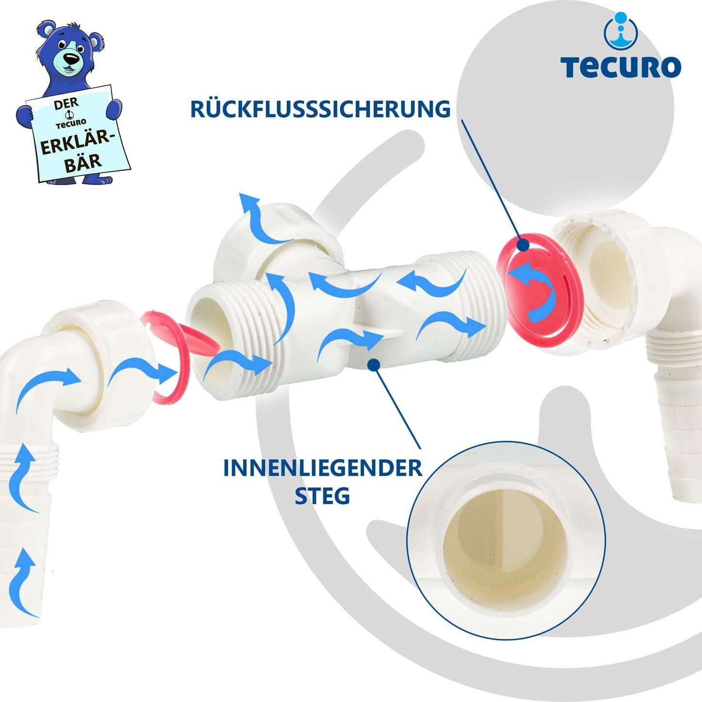 tecuro washing machine double connection for dryer and washing machine: Easy installation