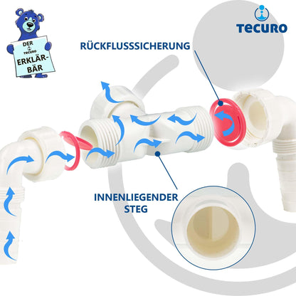 tecuro washing machine double connection for dryer and washing machine: Easy installation