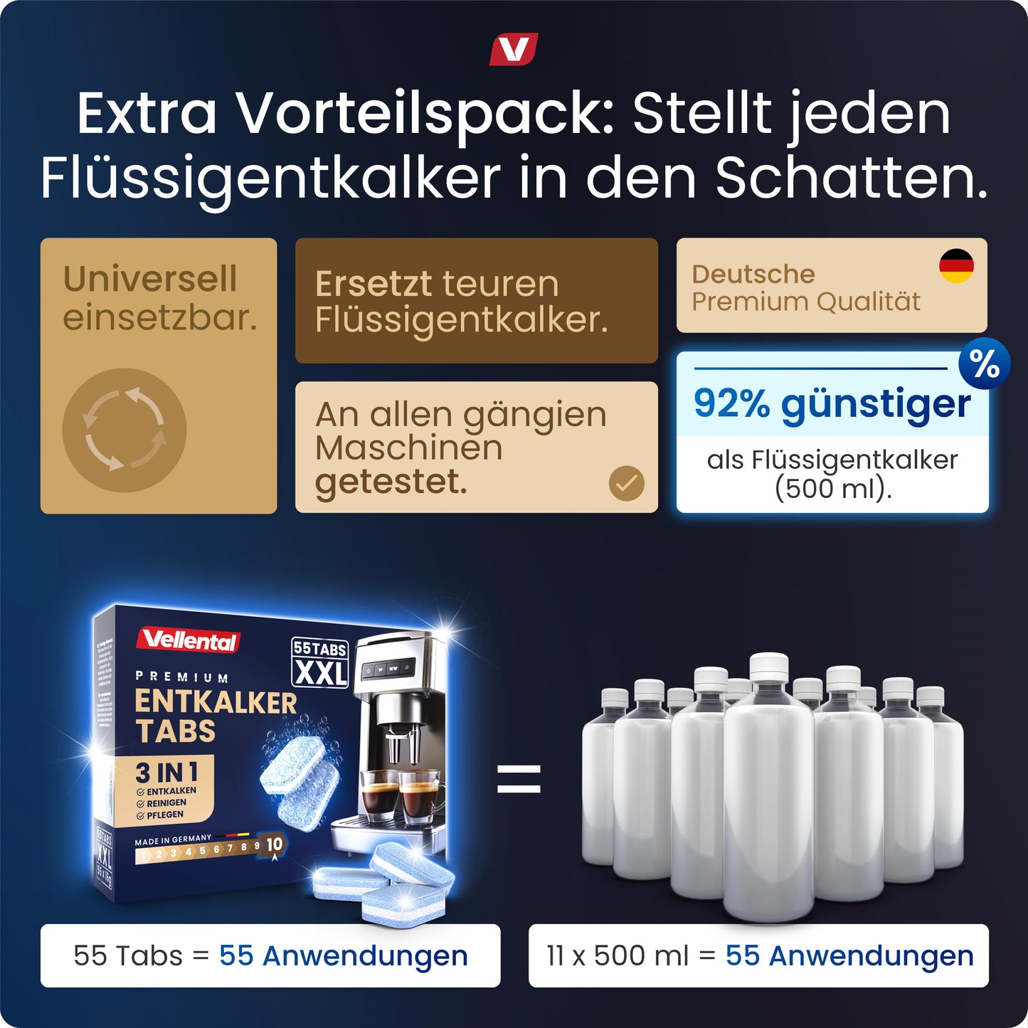 3-in-1 descaling tablets (55 pieces) for fully automatic coffee machines &amp; coffee machines