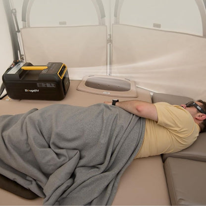 BougeRV 5-in-1 Mobiles Klimagerät (3500BTU) mit Griff: Geeignet für Wohnmobil, Camping